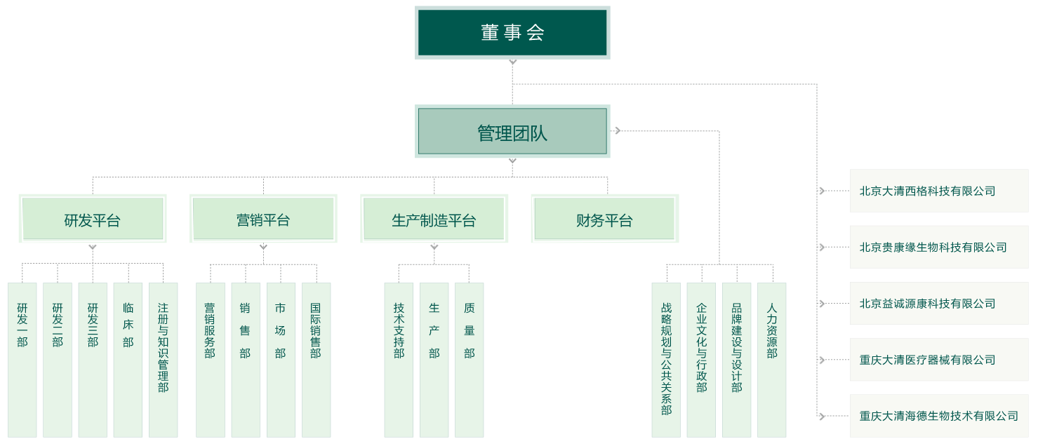 &#36125;&#21338;&#38598;&#22242;&#23448;&#32593;&#40;&#20013;&#22269;&#41;&#23448;&#26041;&#32593;&#31449;